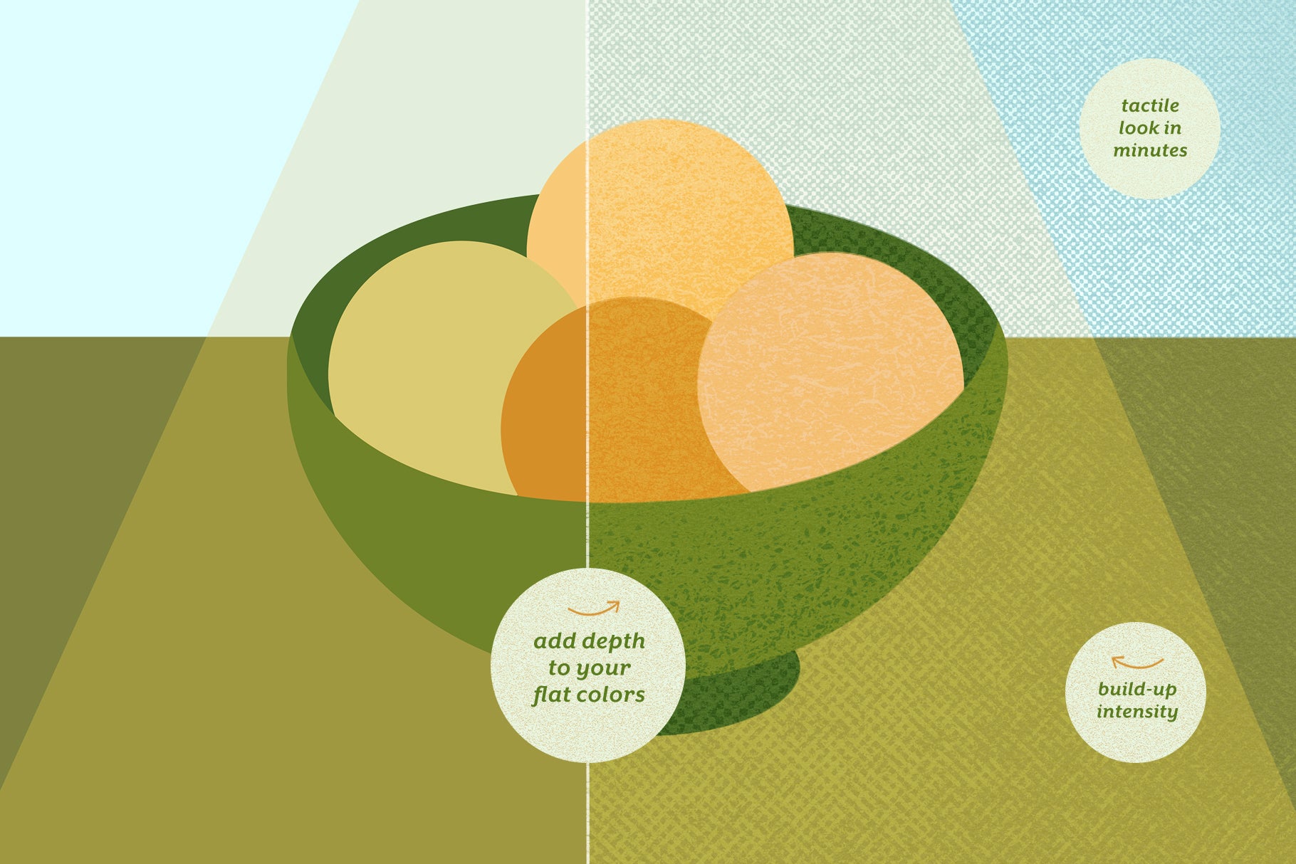 Procreate brush demonstration graphic featuring a green bowl with soft pastel shapes on a muted olive surface, with callouts highlighting quick learning, adding depth to flat colors, and building up shading intensity.